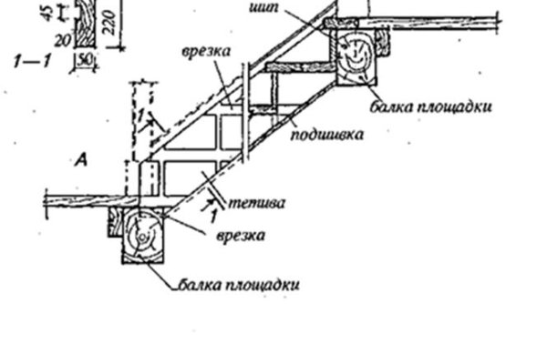 Кракен маркетплейс