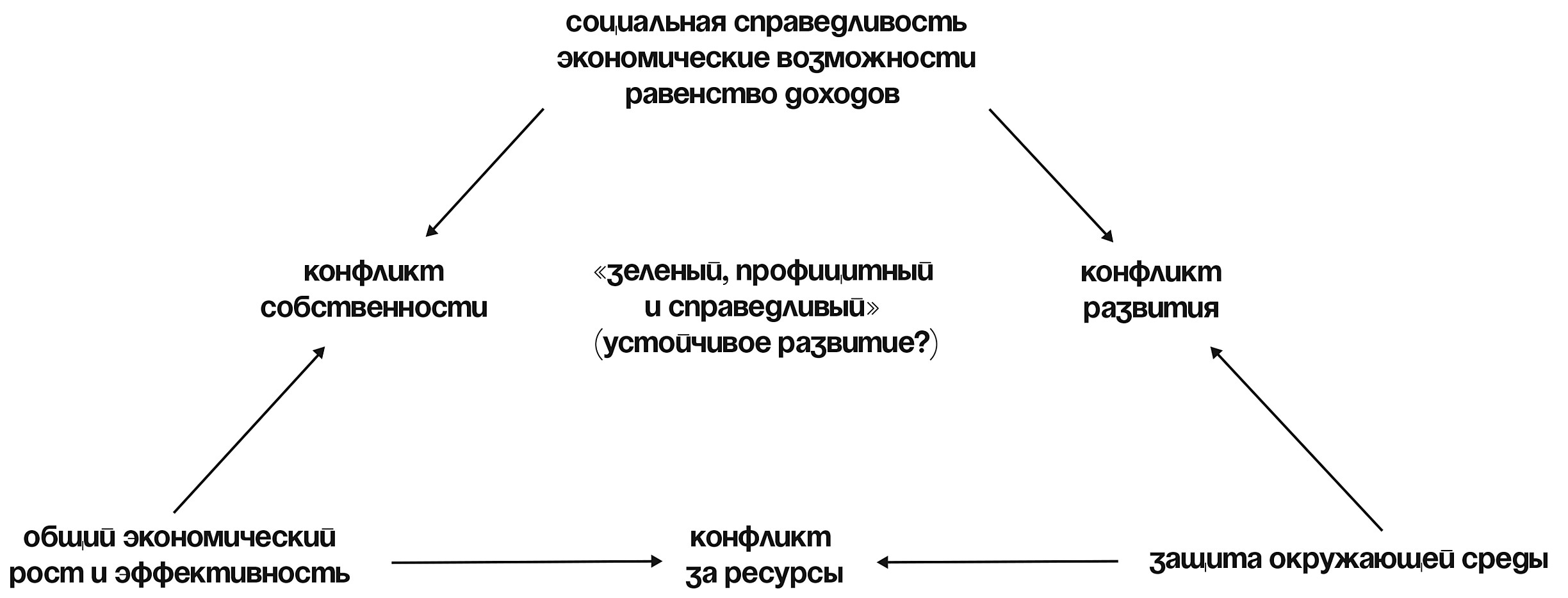 Кракен даркнет ссылка зеркало